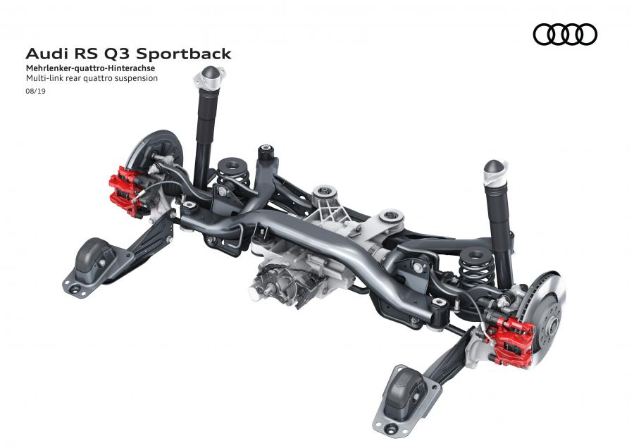 Детали создания Audi RS Q3 Sportback 2019 года  (WW) (фото 62 из 71)